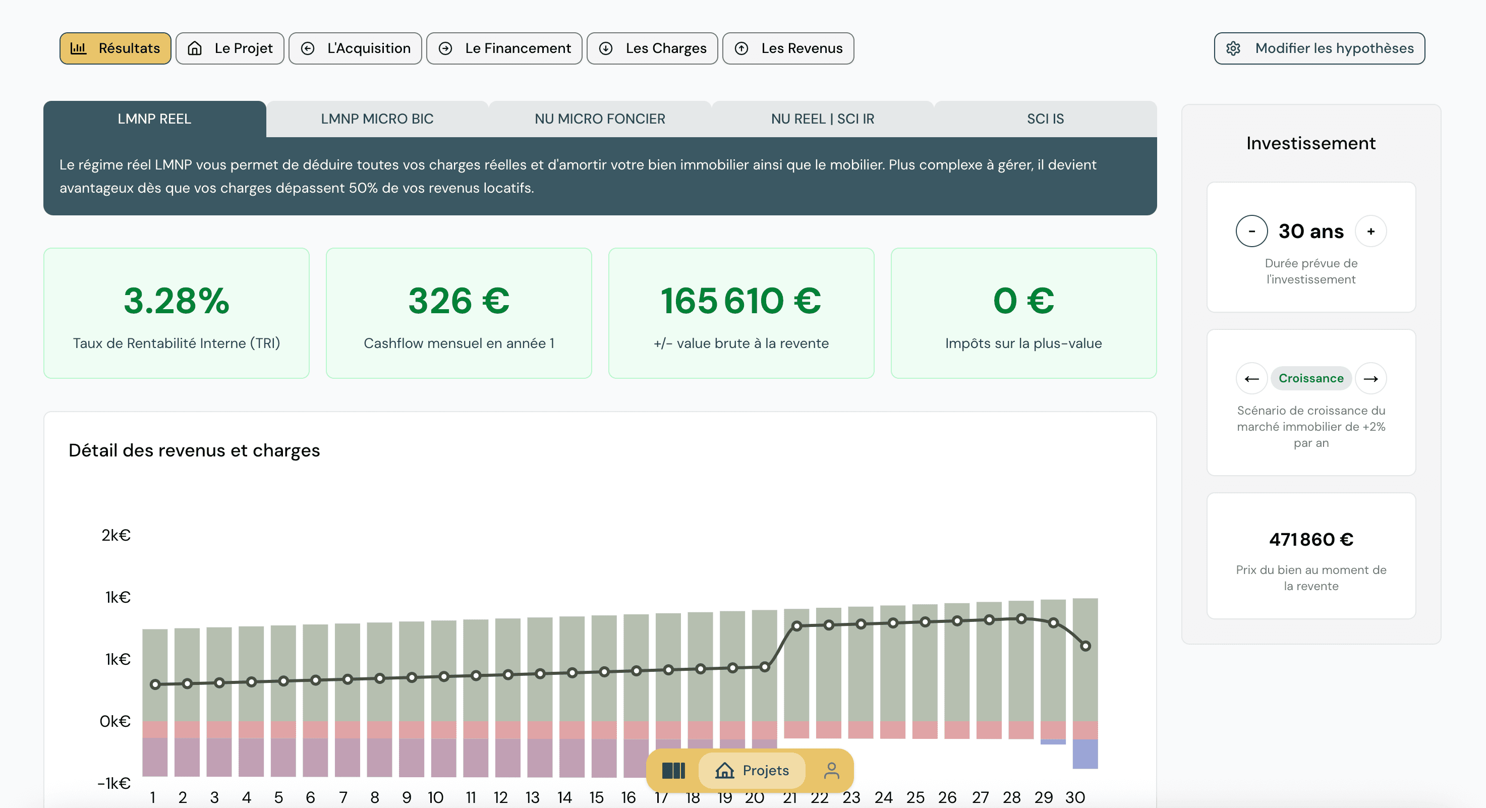 abaq platform dashboard screenshot